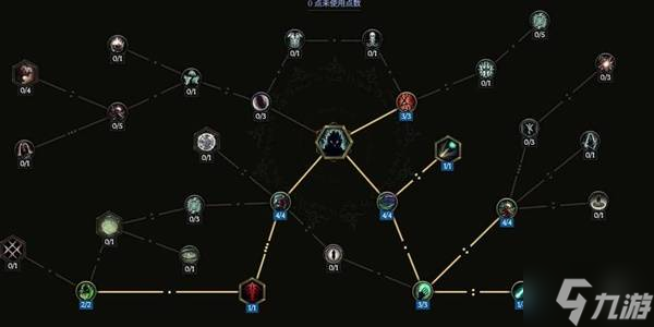 《最后纪元》1.3双重践踏憎恶构筑攻略