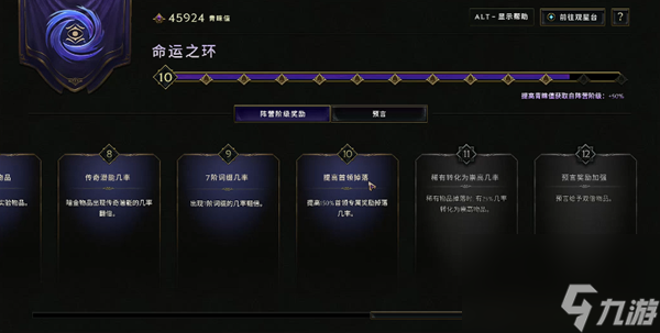 最后纪元命运之环和商人公会有什么区别-命运之环和商人公会区别介绍