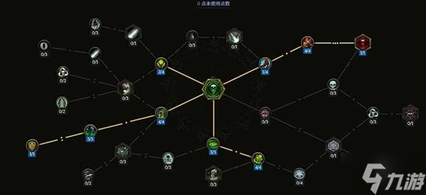 《最后纪元》1.3双重践踏憎恶构筑攻略