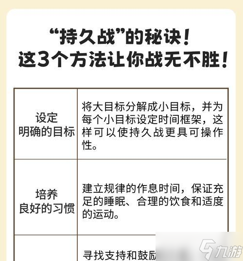 提高抗物理上限的有效方法是什么？