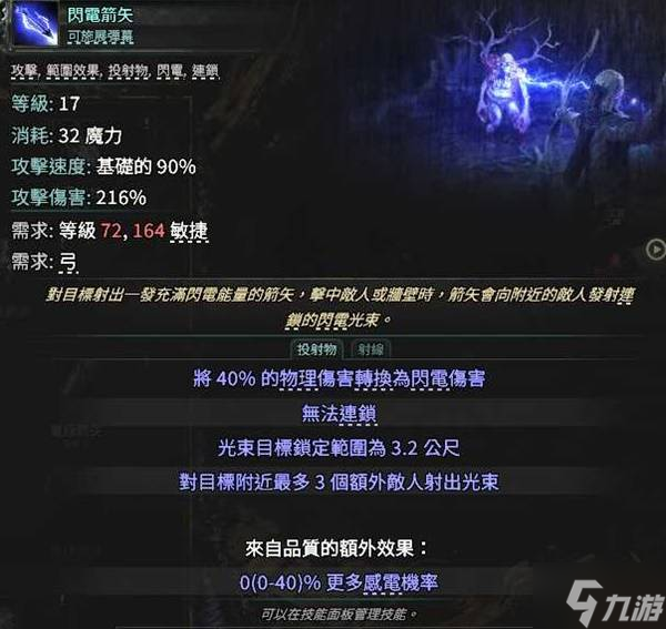《流放之路2》S3锐眼冰射体系构筑分享