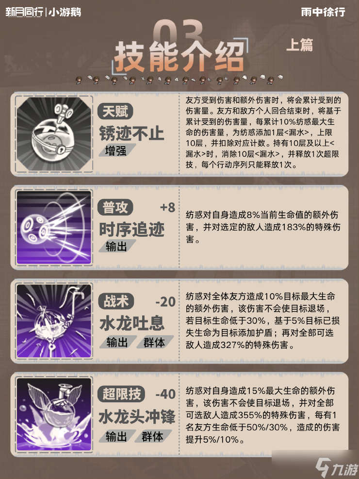 新月同行纺惑配队养成攻略 新月同行纺惑配队阵容该怎么选择