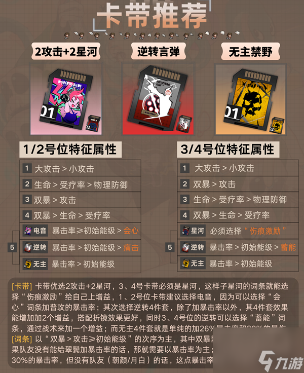 新月同行翠鬓卡带怎么选择-翠鬓卡带选择攻略