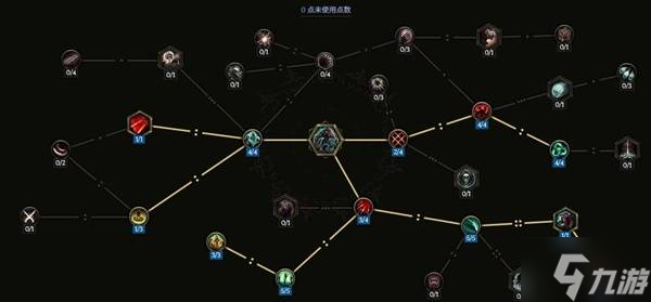 《最后纪元》1.3双重践踏憎恶构筑攻略