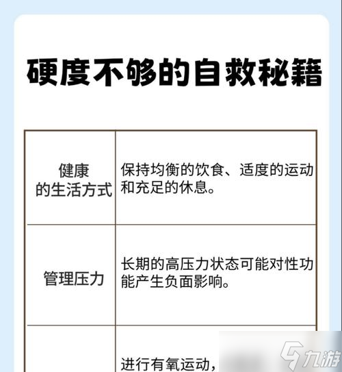 提高抗物理上限的有效方法是什么？