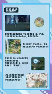 星痕共鳴阿斯特里亞平原怎么開圖