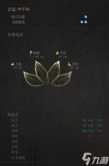 明末渊虚之羽全单手剑强度排行