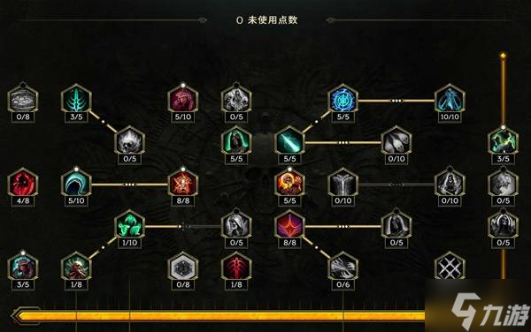 《最后纪元》1.3双重践踏憎恶构筑攻略