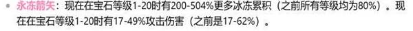 《流放之路2》S3锐眼冰射体系构筑分享