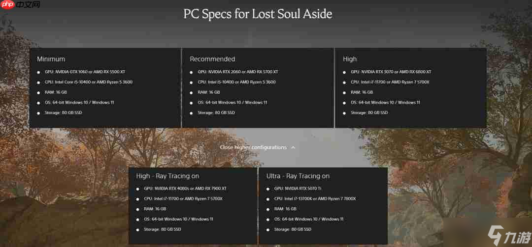 《失落之魂》PC版特色宣传片 支持4K和光追