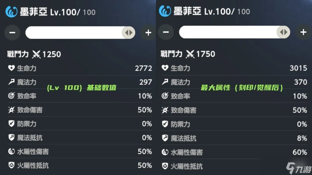 棕色尘埃2海边度假墨菲亚强度解析与抽取指南