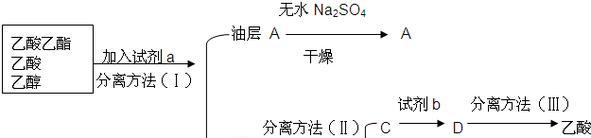问道中打桩测试的具体操作流程是什么？