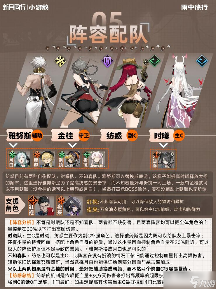 新月同行纺惑配队养成攻略 新月同行纺惑配队阵容该怎么选择