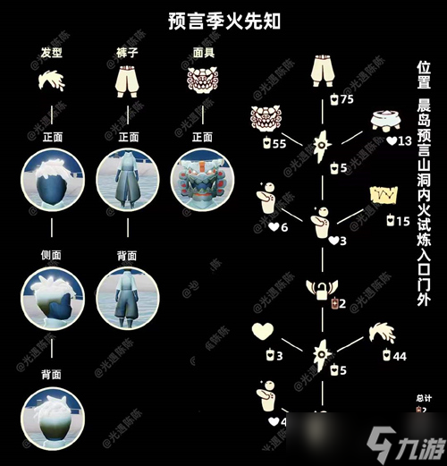 光遇武士裤兑换图