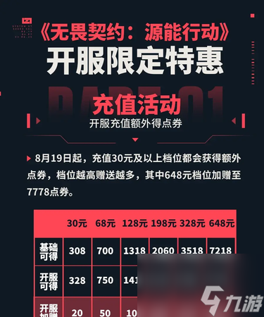 无畏契约手游兑换码 无畏契约手游兑换码最新有哪些