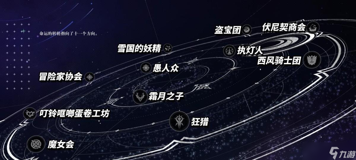 原神：五周年庆即将到来，都有哪些福利与惊喜？6.0挪德卡莱展望