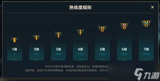 英雄联盟手游狗牌怎么升级?lol手游狗牌怎么升级到7攻略