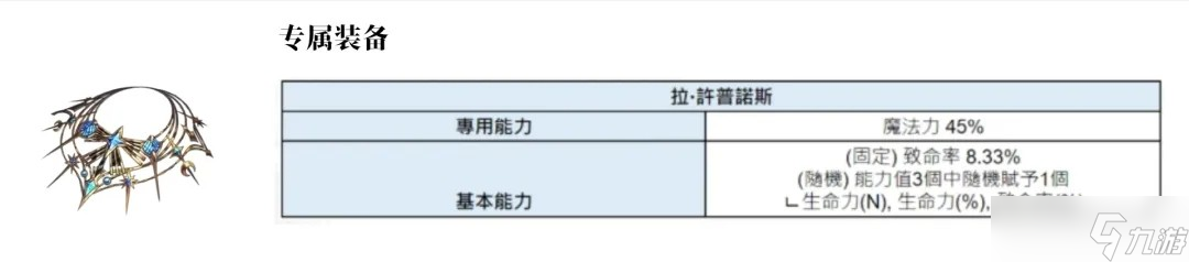 棕色尘埃2海边度假墨菲亚强度解析与抽取指南