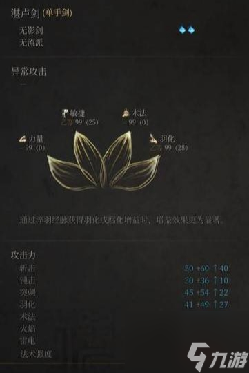 明末渊虚之羽全单手剑强度排行