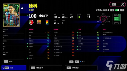 超速边卫风驰电掣，“超级德科”运筹帷幄！