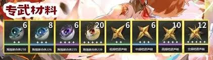 鸣潮露帕突破材料有哪些