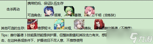 伊瑟通关攻略大全