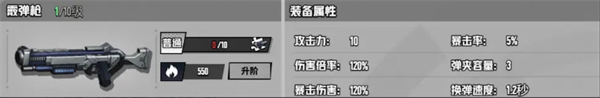 枪魂狙击各武器属性详解