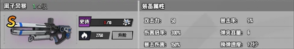 枪魂狙击各武器属性详解