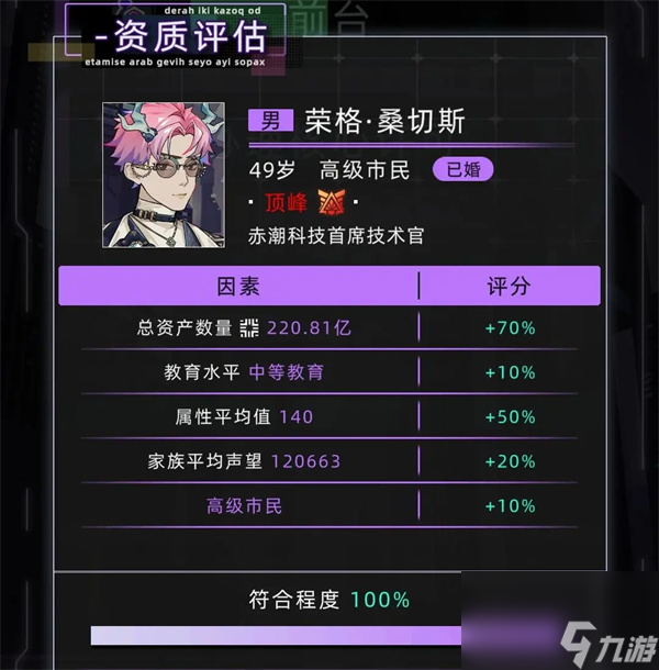 未来人生纳罗迪亚进入及可继承物品推荐