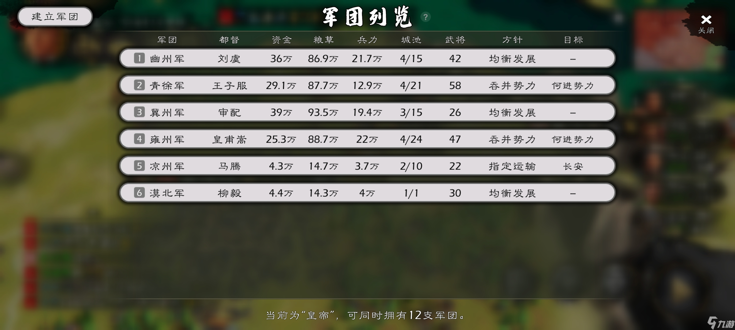 逐鹿军团使用情况