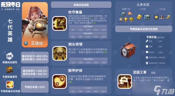 无尽冬日7代英雄哪个值得培养