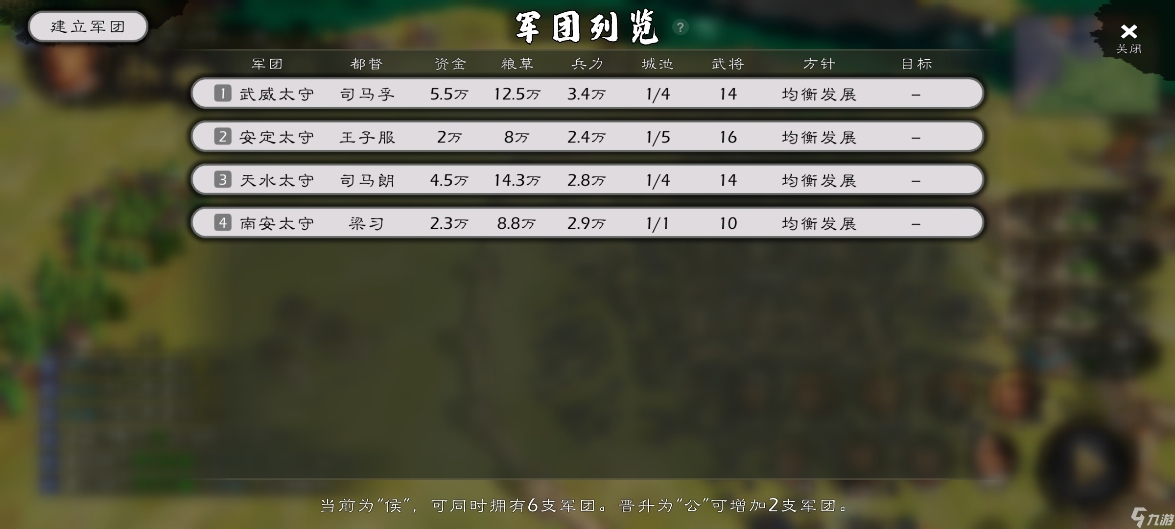 逐鹿军团使用情况