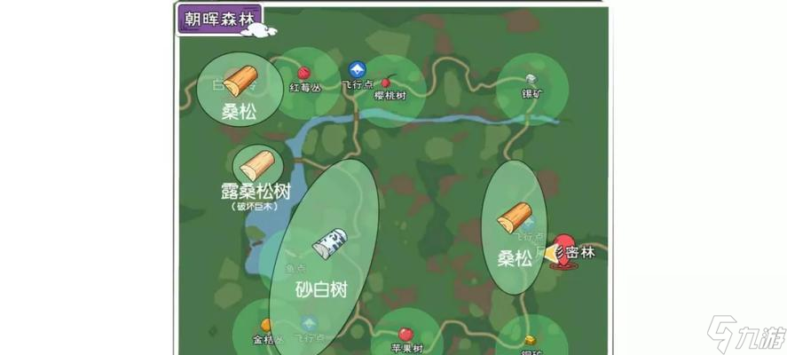小森生活（找到这些位置）
