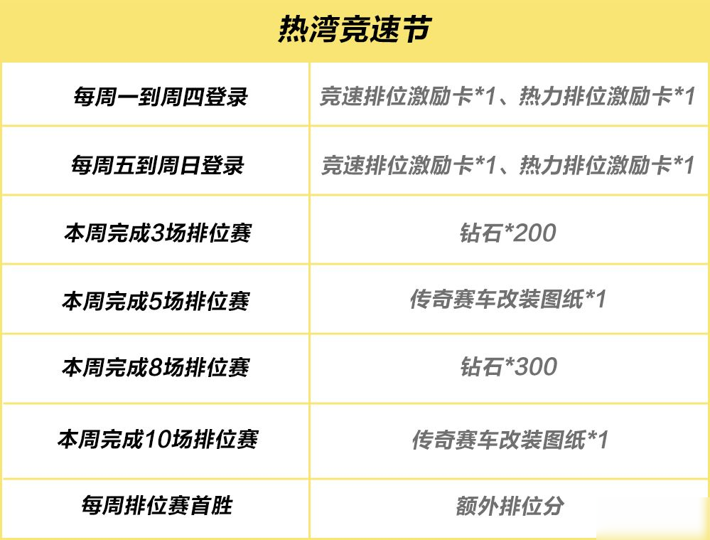恭迎龙王重回热湾