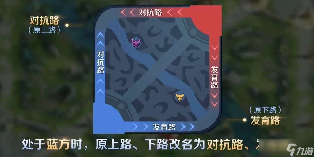 《王者榮耀》四周年慶版本更新內(nèi)容推薦