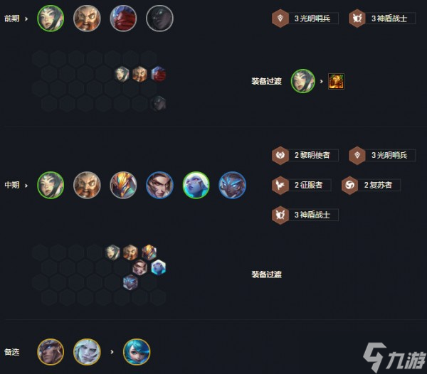 云顶之弈11.22版本最强阵容推荐 云顶之弈11.22阵容排行榜