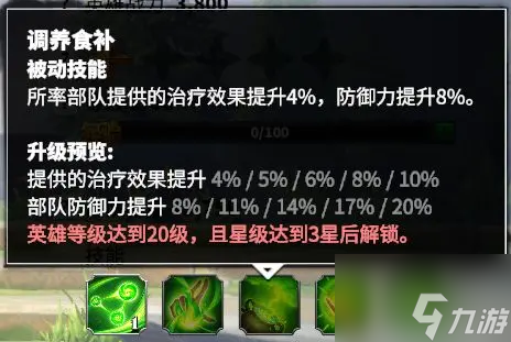 万龙觉醒攻略木香 万龙觉醒木香玩法攻略大全