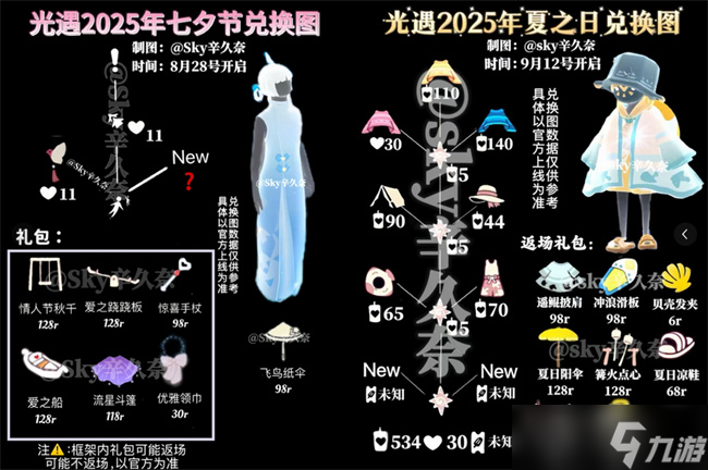 sky光遇2025七夕节夏之日兑换图推荐