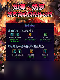 DNF17周年庆奶萝毕业装备如何搭配