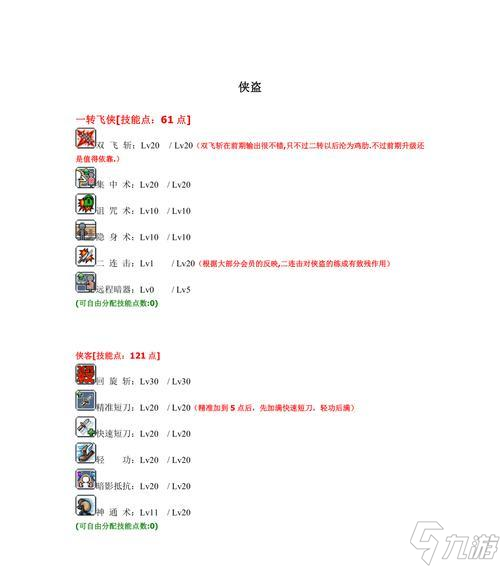 问道手游猪心哥哥的打法是什么？