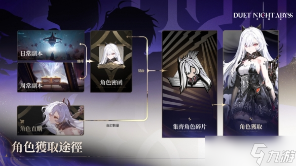 《二重螺旋》公测革新大爆料：重塑二次元游戏体验