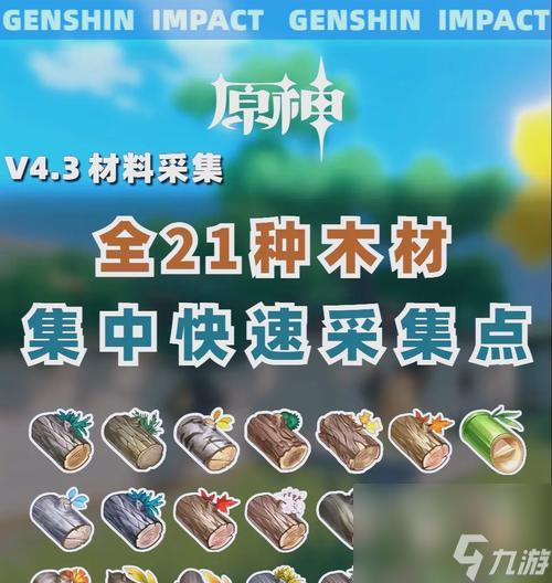 小森生活（找到这些位置）