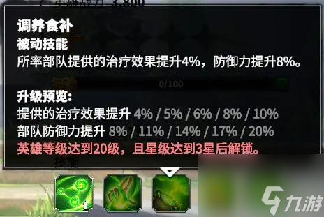 万龙觉醒攻略木香 万龙觉醒木香玩法攻略大全