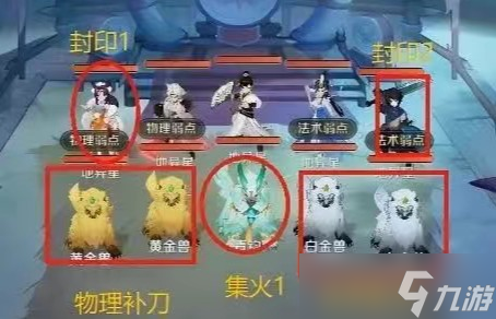 灵兽大冒险地煞6星首领打法介绍