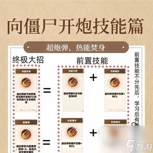 绝地求生山炮使用方法是什么？山炮的正确操作步骤有哪些？
