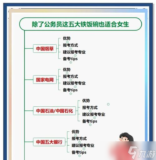 《以小森生活》女性全职业选择作用总汇（解析游戏中不同职业的优缺点与适合人群）
