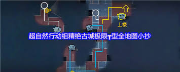 超自然行动组精绝古城极限┛型地图小抄怎么获取