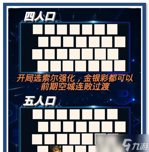 《云顶之弈手游》沙皇沙兵用法解析 怎么优雅地运用沙皇沙兵制胜局面 