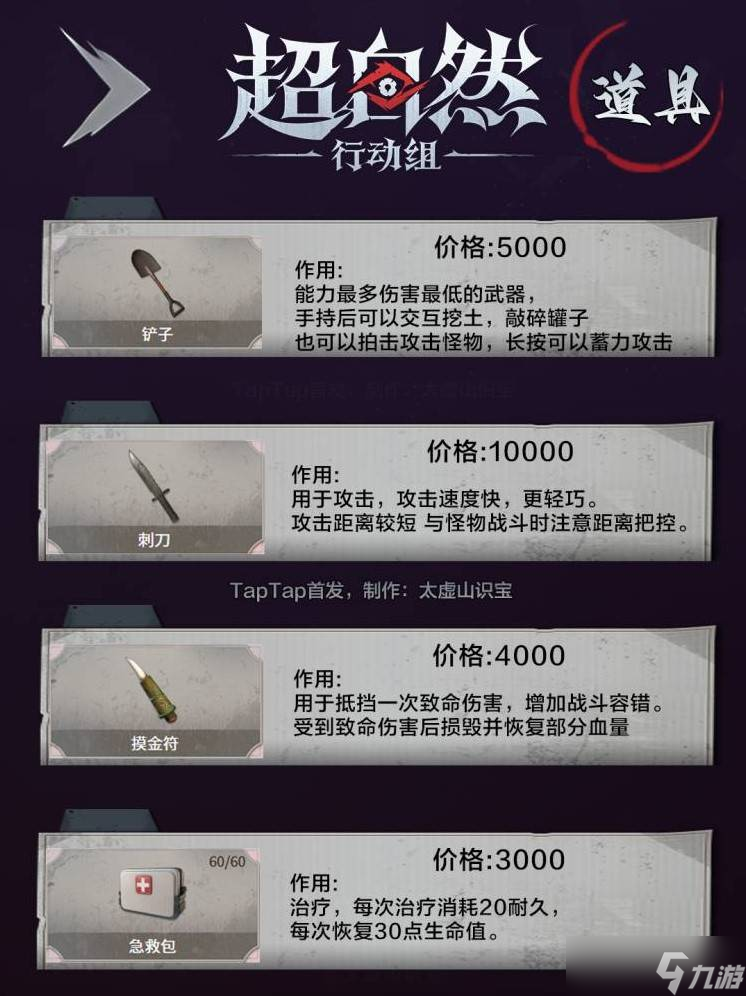 《超自然行动组》生存装备推荐指南