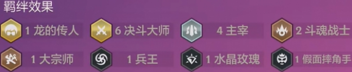 《金铲铲之战》暗爪佛耶戈最佳阵容解析